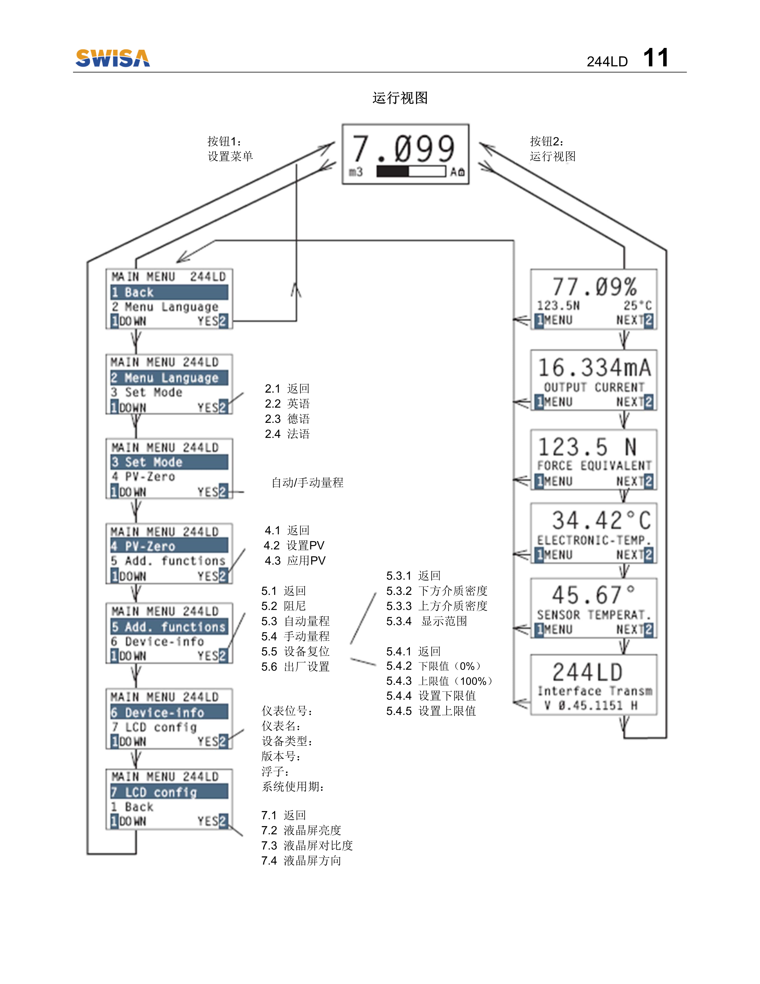 電浮筒液位計(jì) 244LD操作說明書 V1.2-12.png